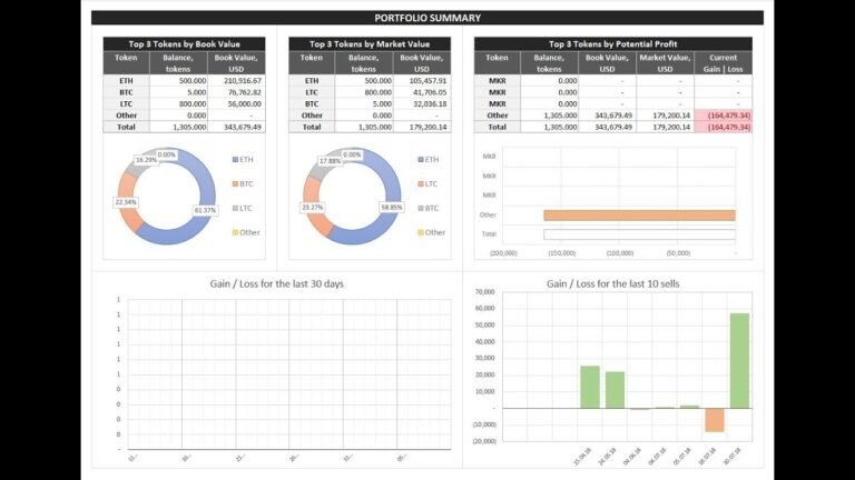 Excel FIFO Cryptocurrency tracking system tutorial