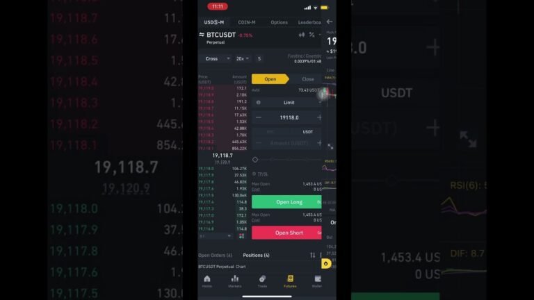 Red always a danger #binance #cryptocurrency #Trading