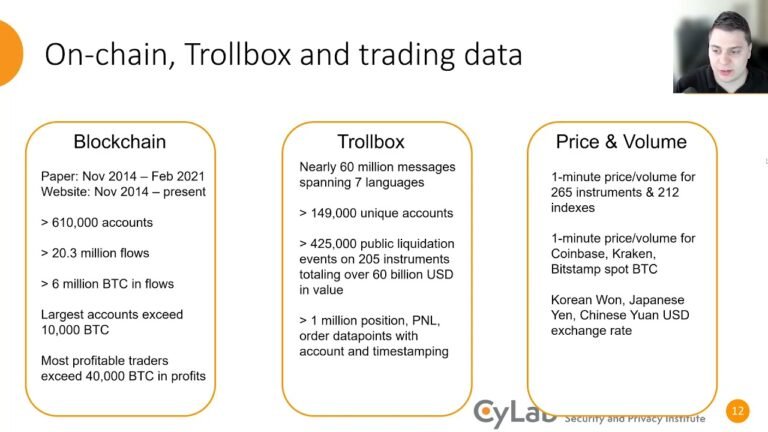 Towards Understanding Cryptocurrency Derivatives: A Case Study of BitMEX